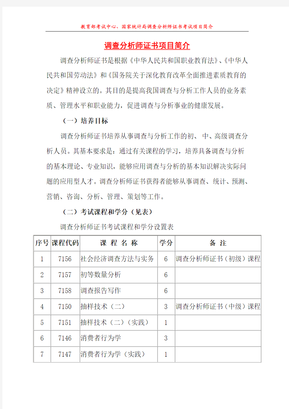 中国调查分析师证书考试项目简介