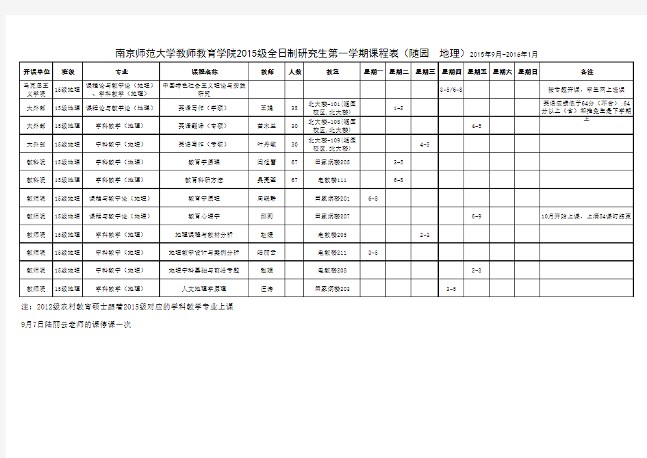 南师大教师教育学院课表