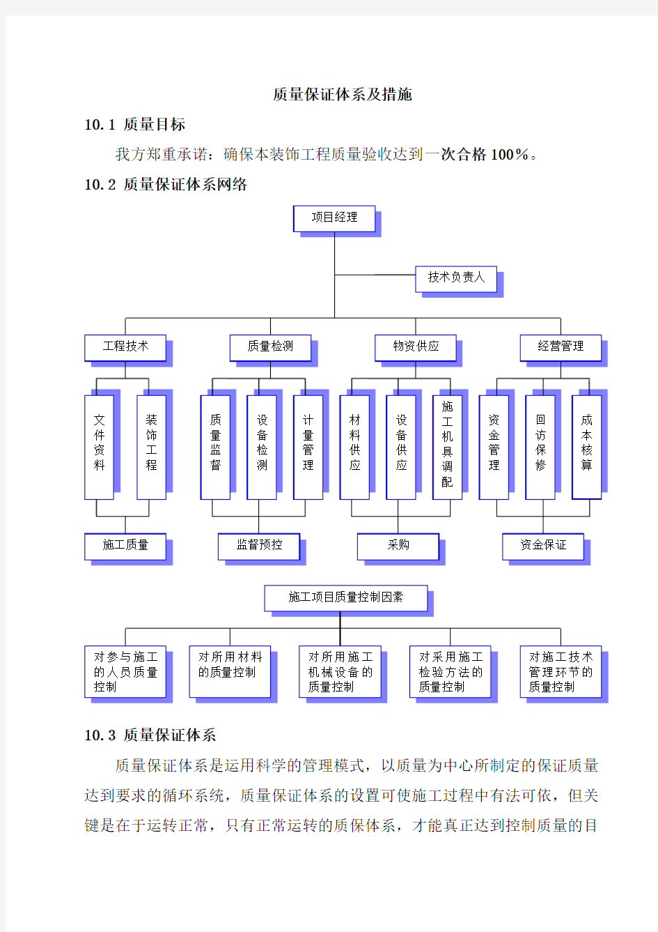 质量保证体系及措施