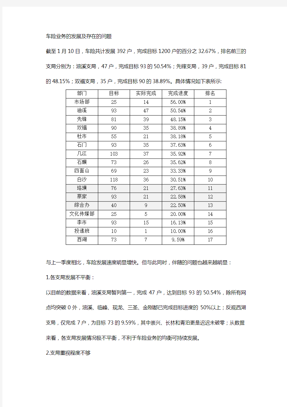 车险业务的发展及存在的问题