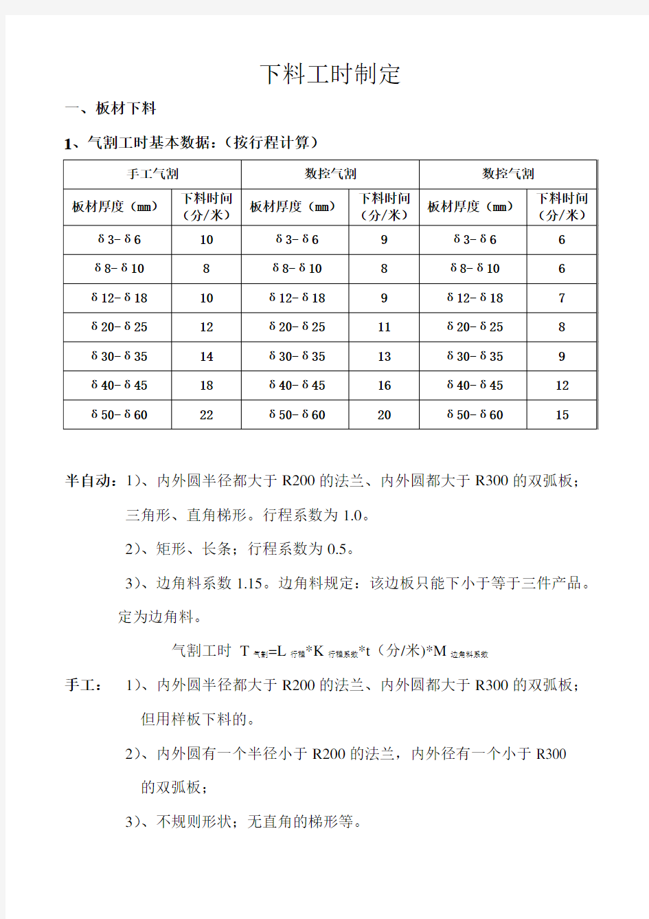 下料工时制定