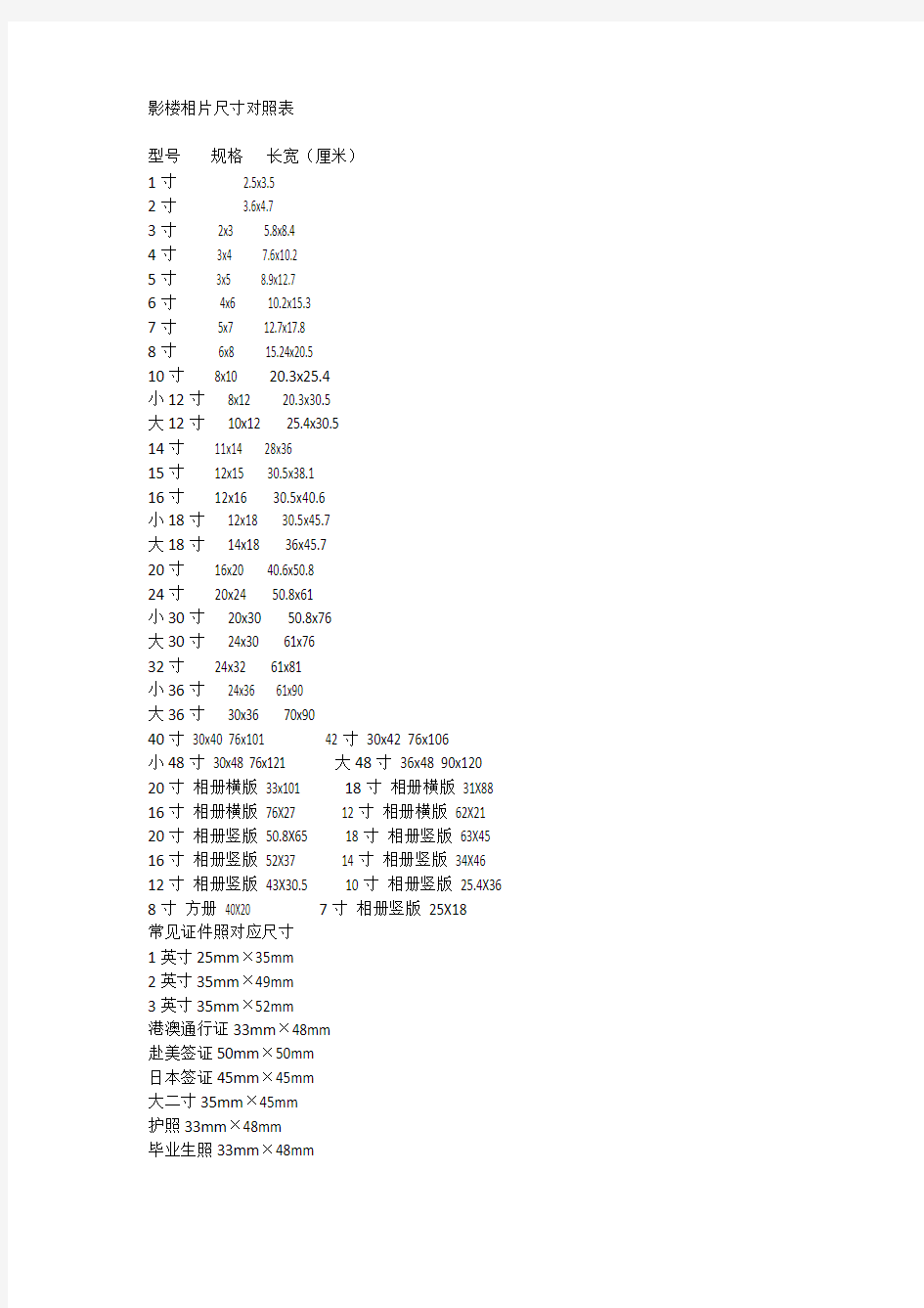 影楼相片尺寸对照表