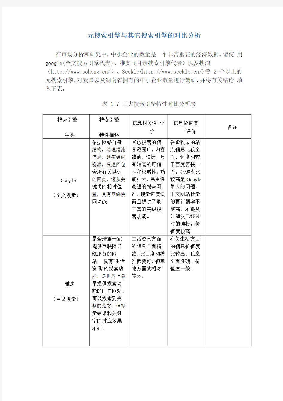 三大搜索引擎特性对比分析表