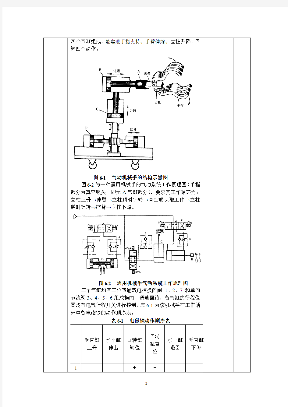 液压与气动教案-第6章