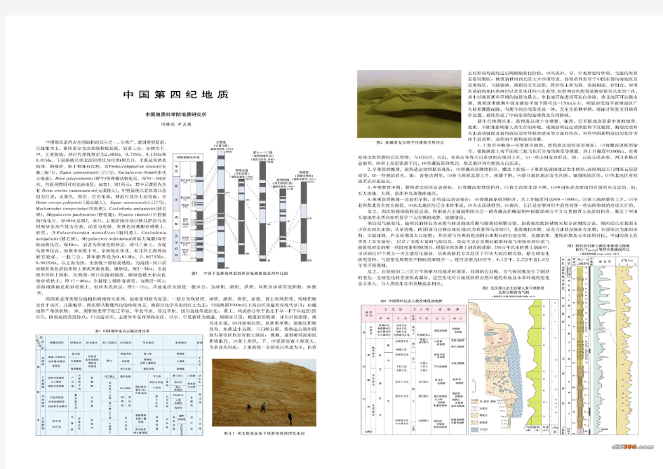 中国各省地质图集2(高清大图)