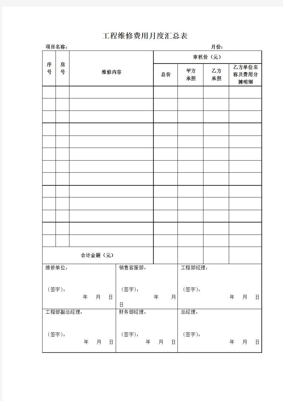 维修汇总表