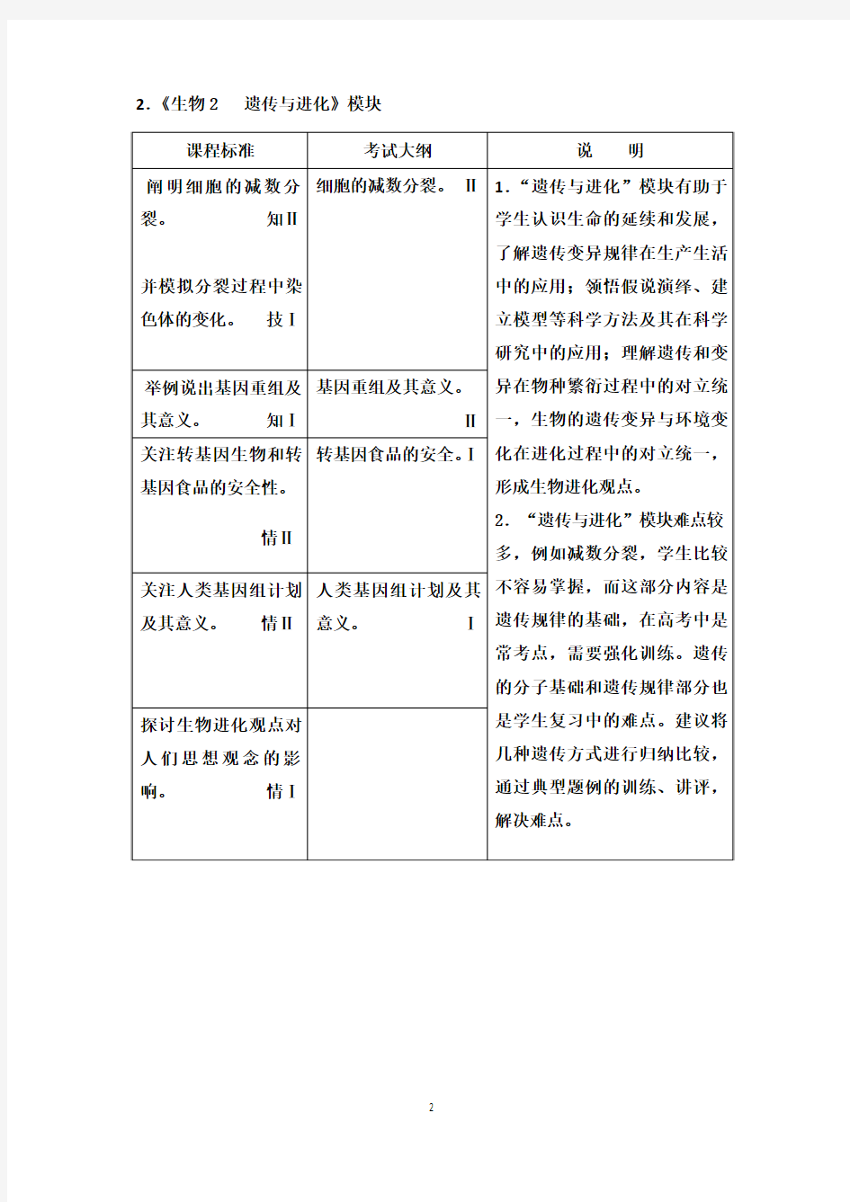 高中生物教学素材：《课程标准》与《考试大纲》在内容要求上的区别