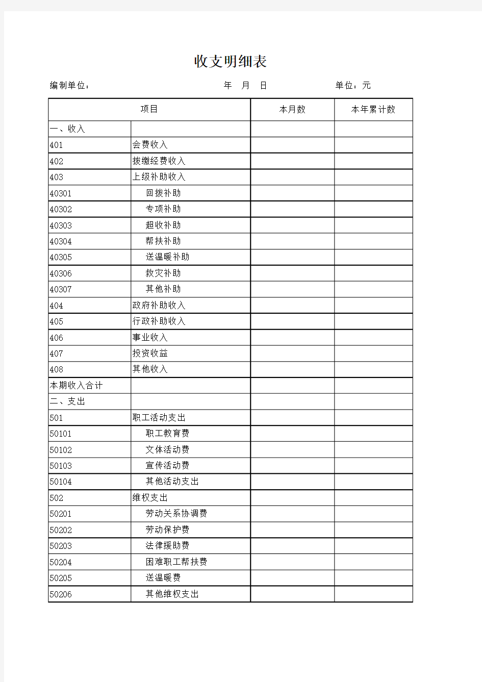 收支明细表(工会)