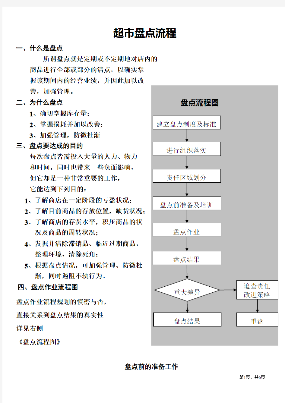 超市盘点流程整理版