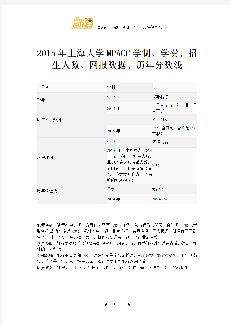2015年上海大学MPACC学制、学费、招生人数、网报数据、历年分数线