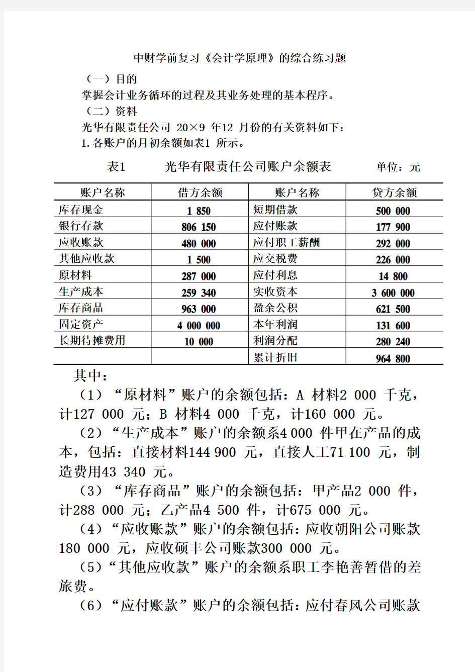 中财学前复习《会计学原理》的综合练习测试题