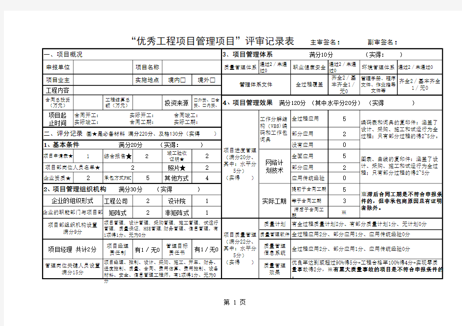 “优秀工程项目管理项目”评审评分表