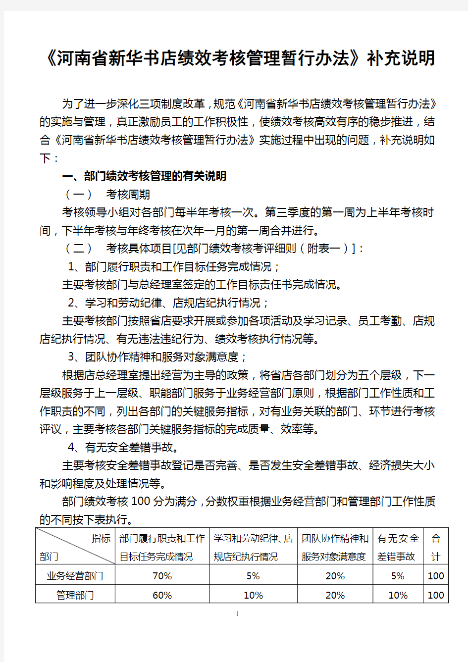 河南省新华书店绩效考核管理补充说明(最新)