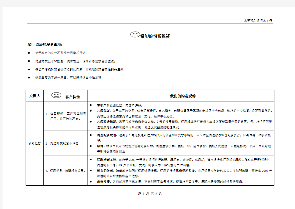 万科房地产客户抗性说辞