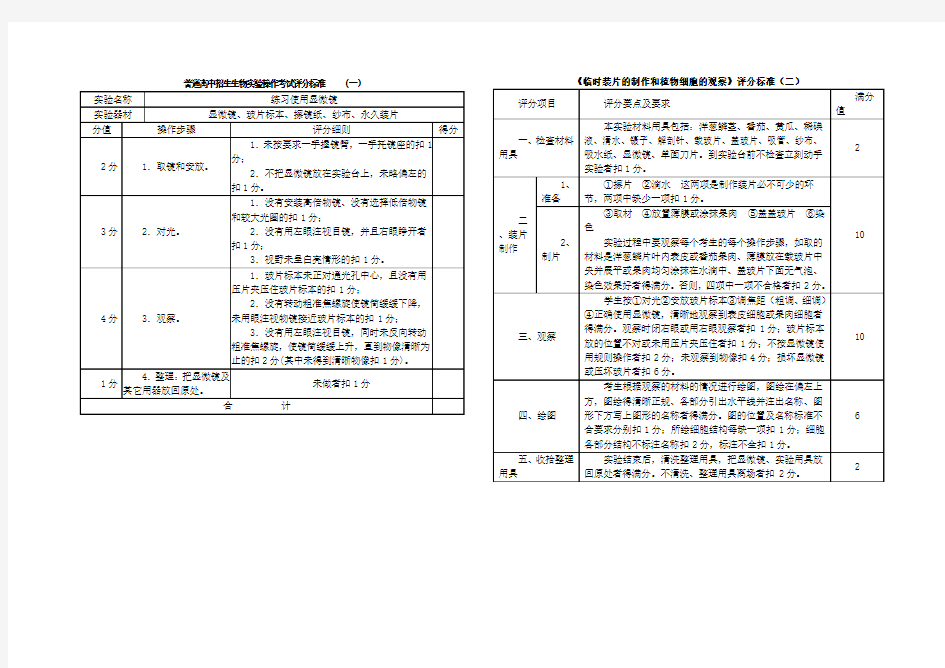 普通高中招生生物实验操作考试评分标准