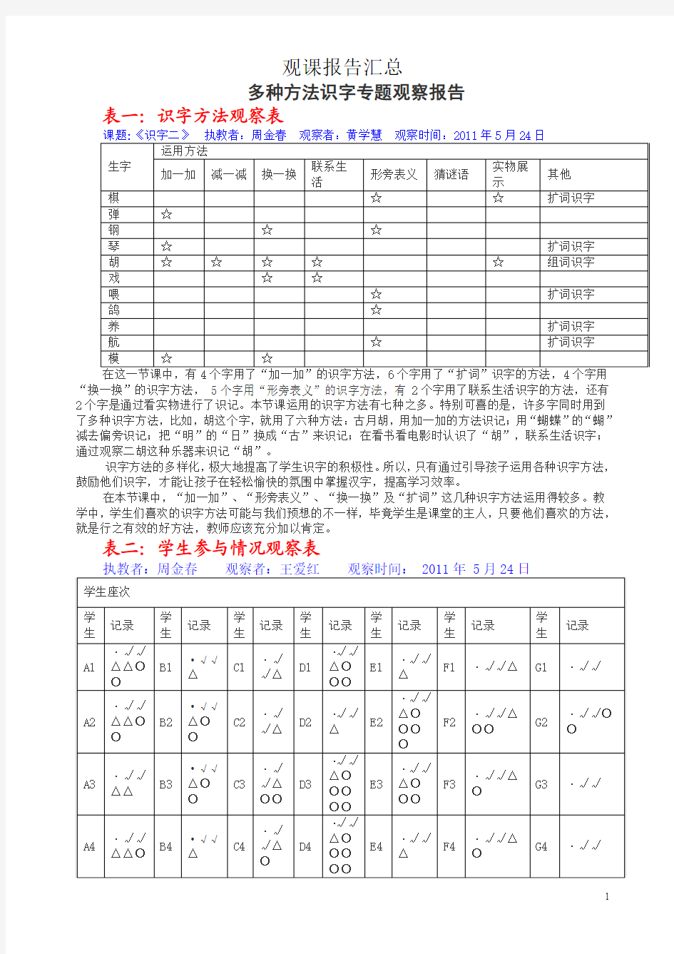 观课报告汇总