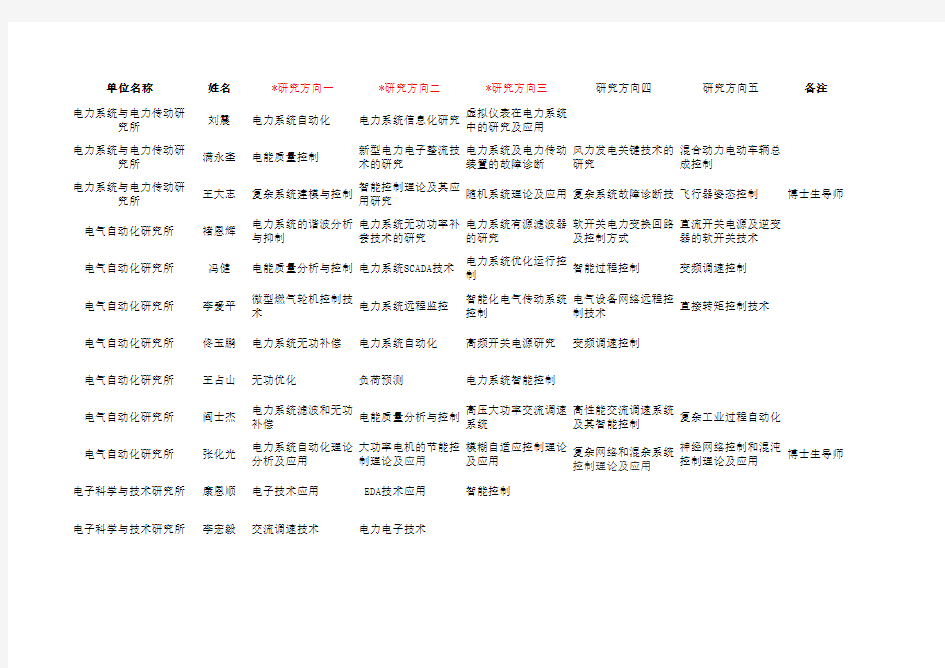 东北大学信息学院导师