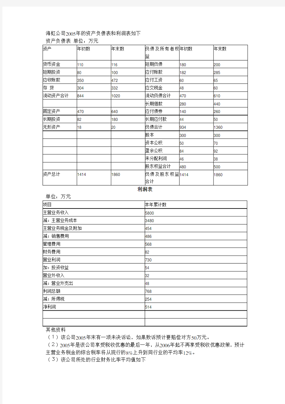 海虹公司财务分析案例