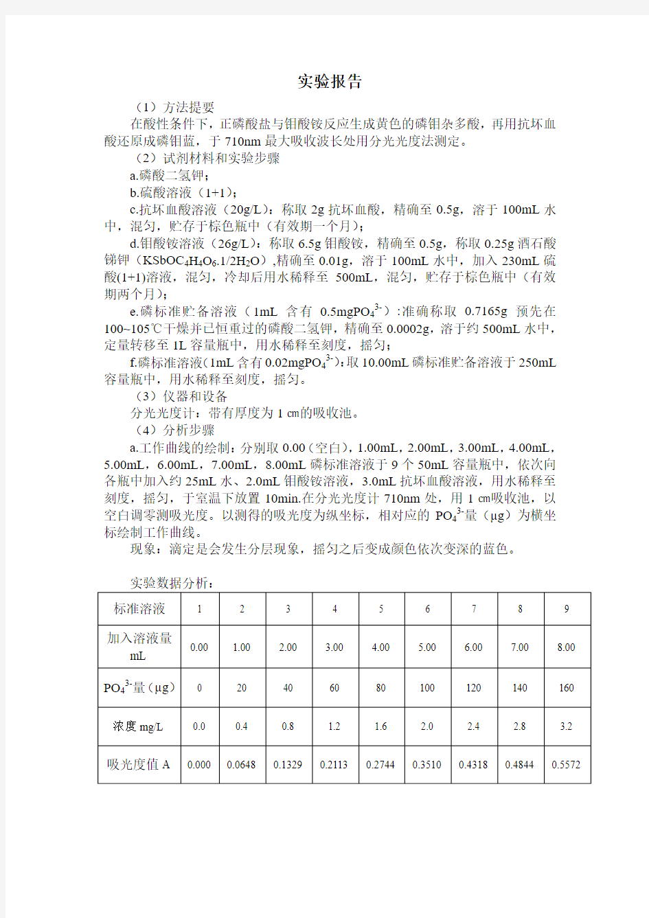 水中磷酸盐含量的测定的实验报告