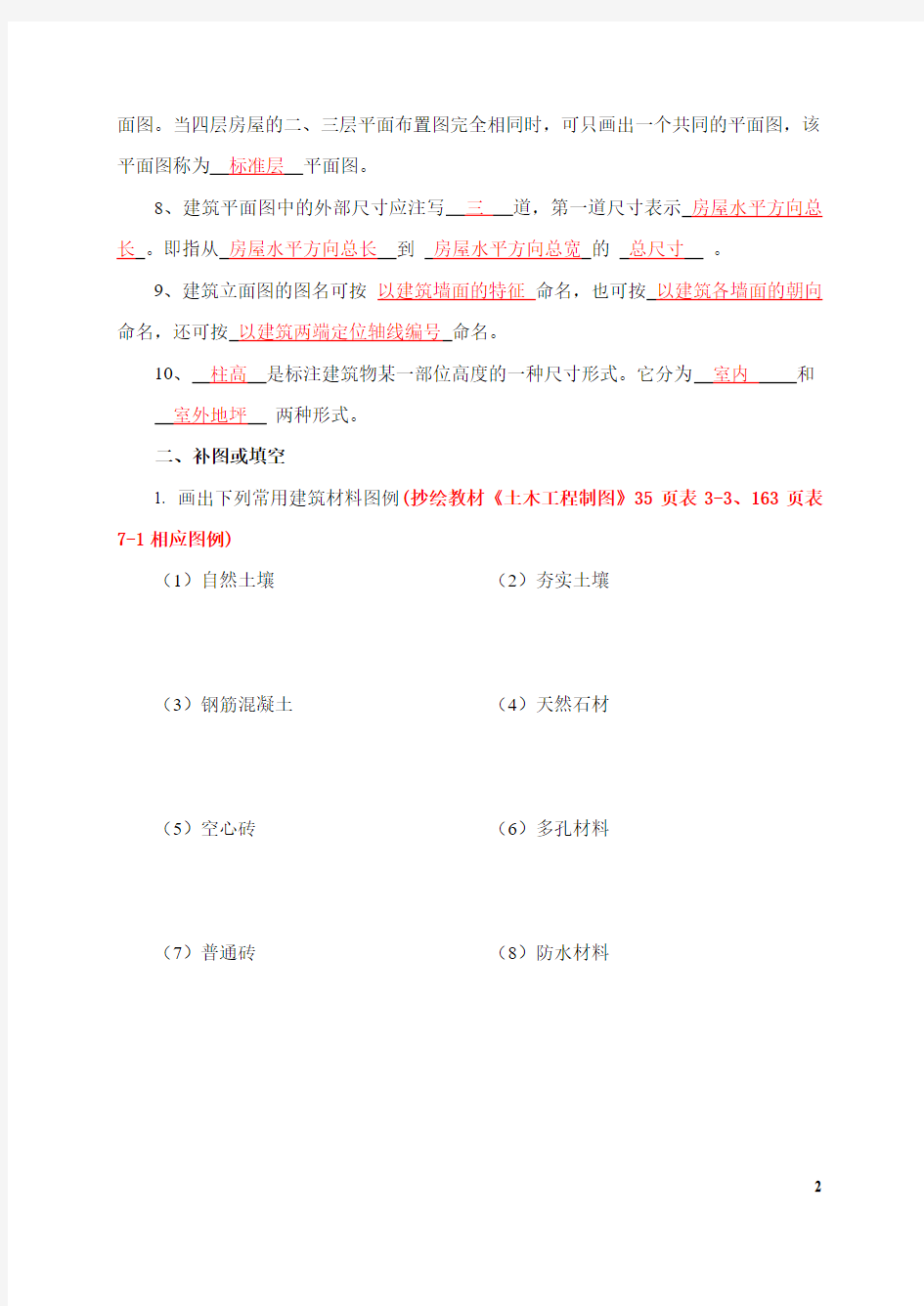 建筑制图基础实训小作业(3)参考答案