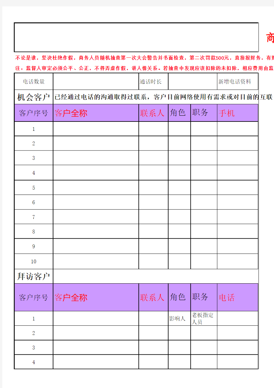 商务人员工作日报表