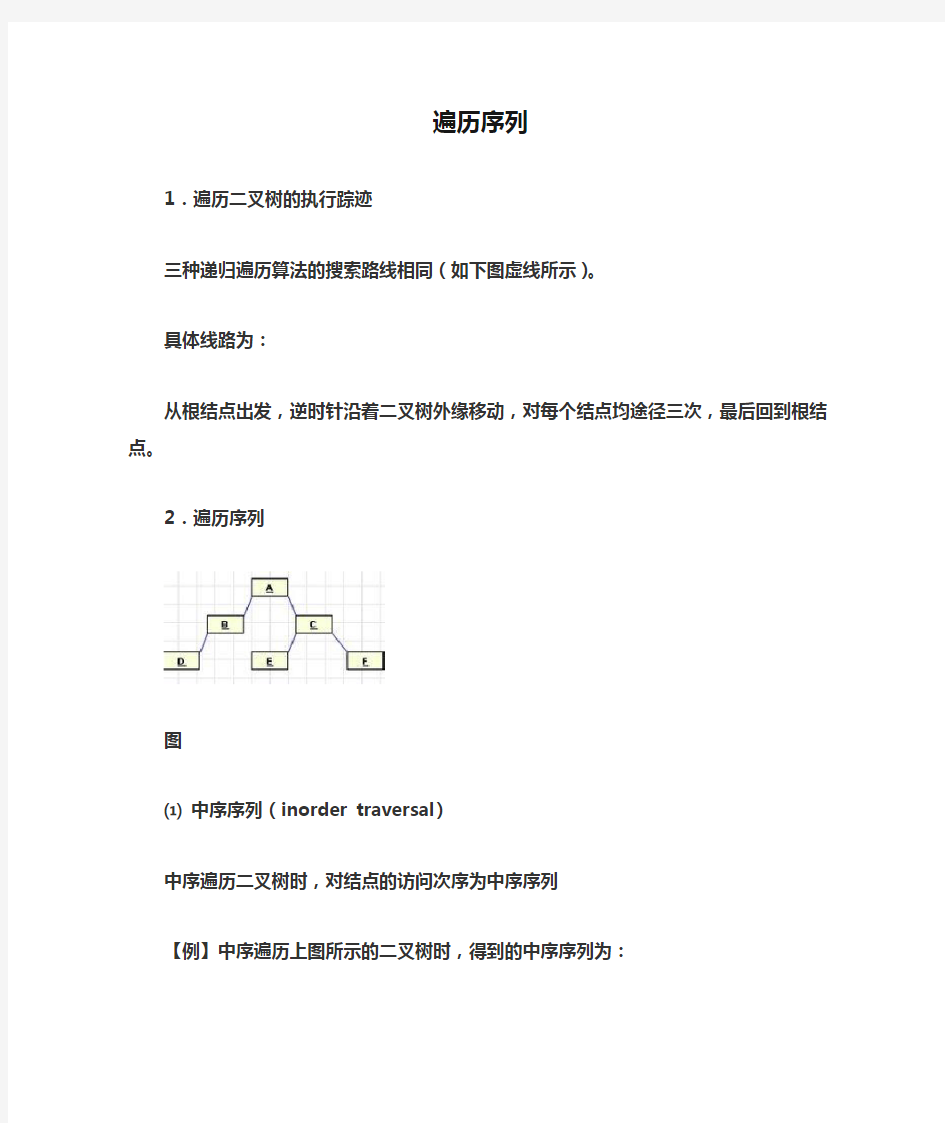 遍历序列和二叉排序树查找长度