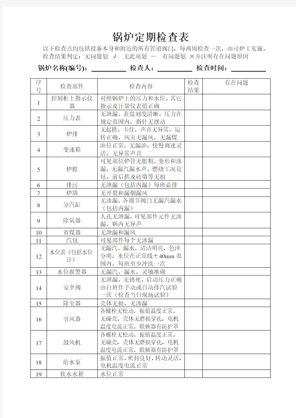 锅炉定期检查表