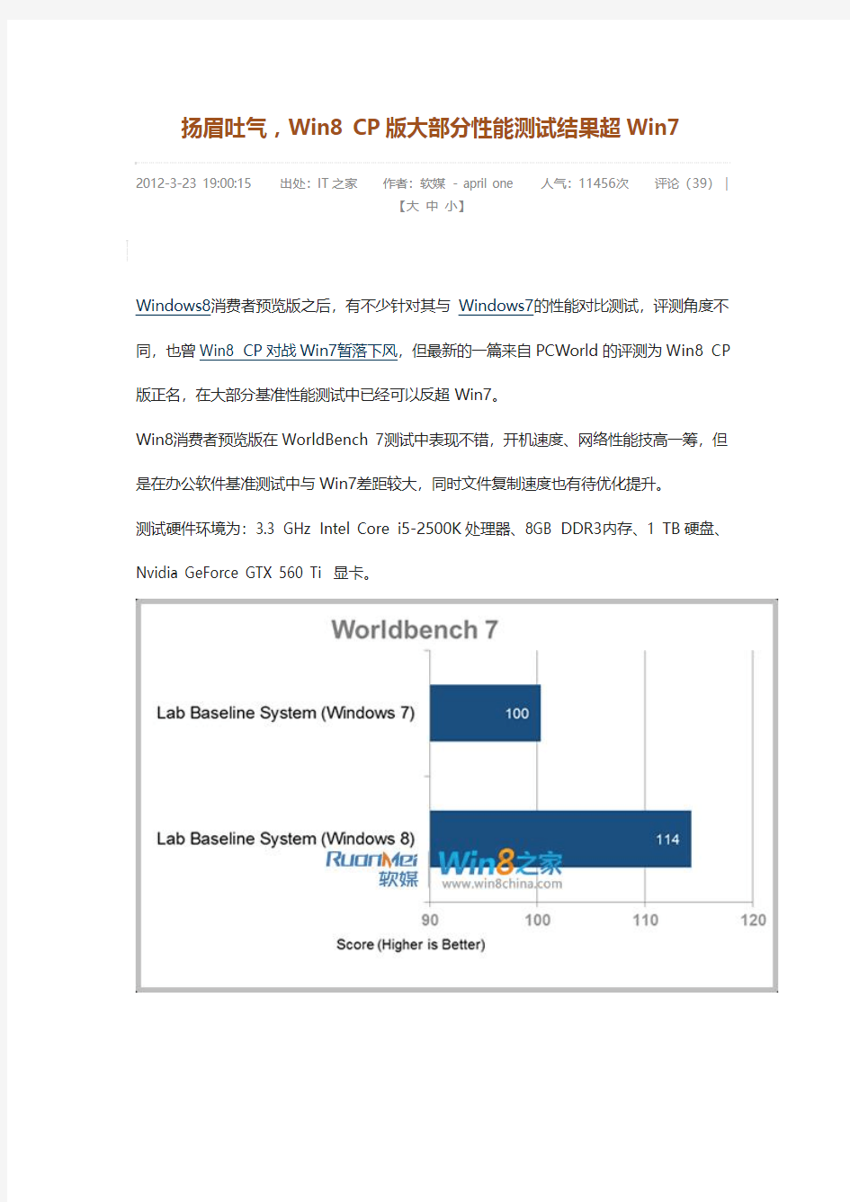 扬眉吐气,Win8 CP版大部分性能测试结果超Win7