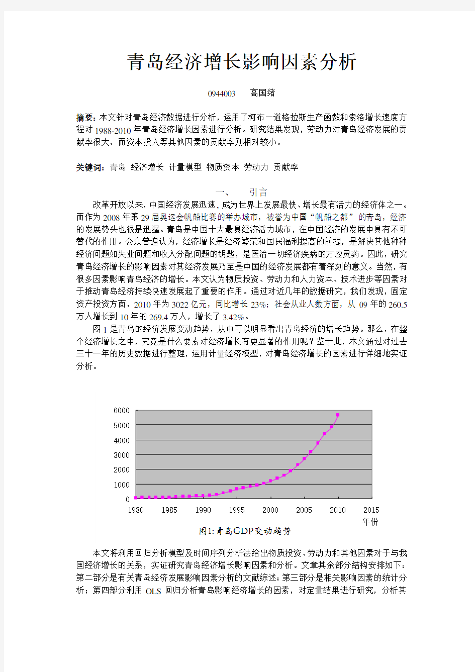 青岛经济发展影响因素