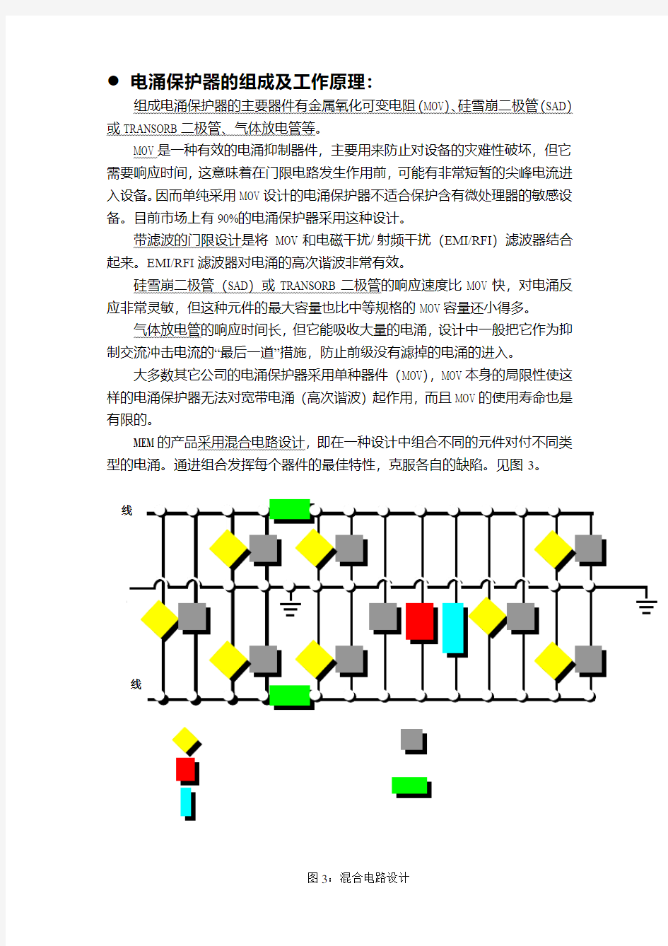 电涌保护器的组成及工作原理