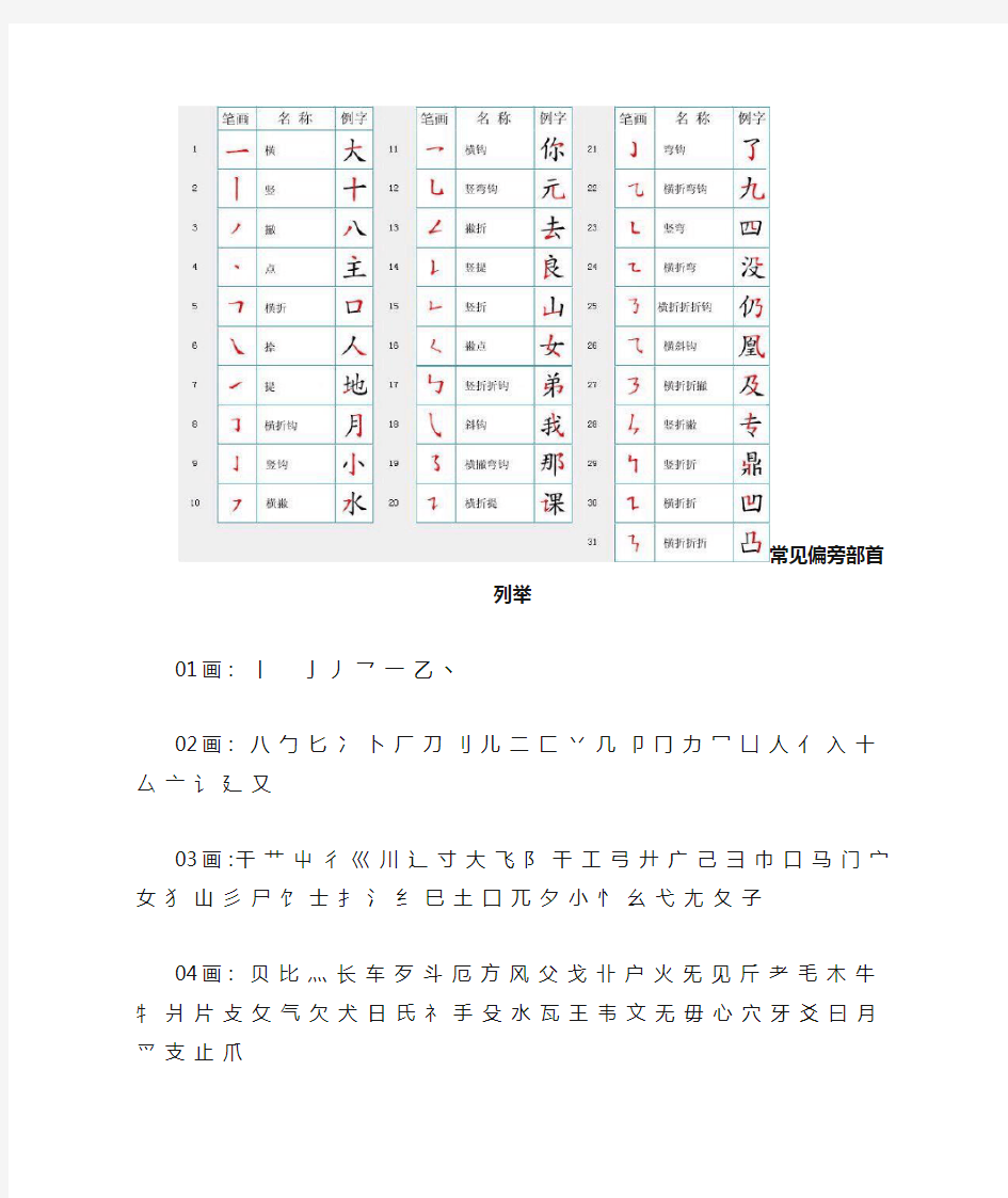 偏旁部首及笔顺大全