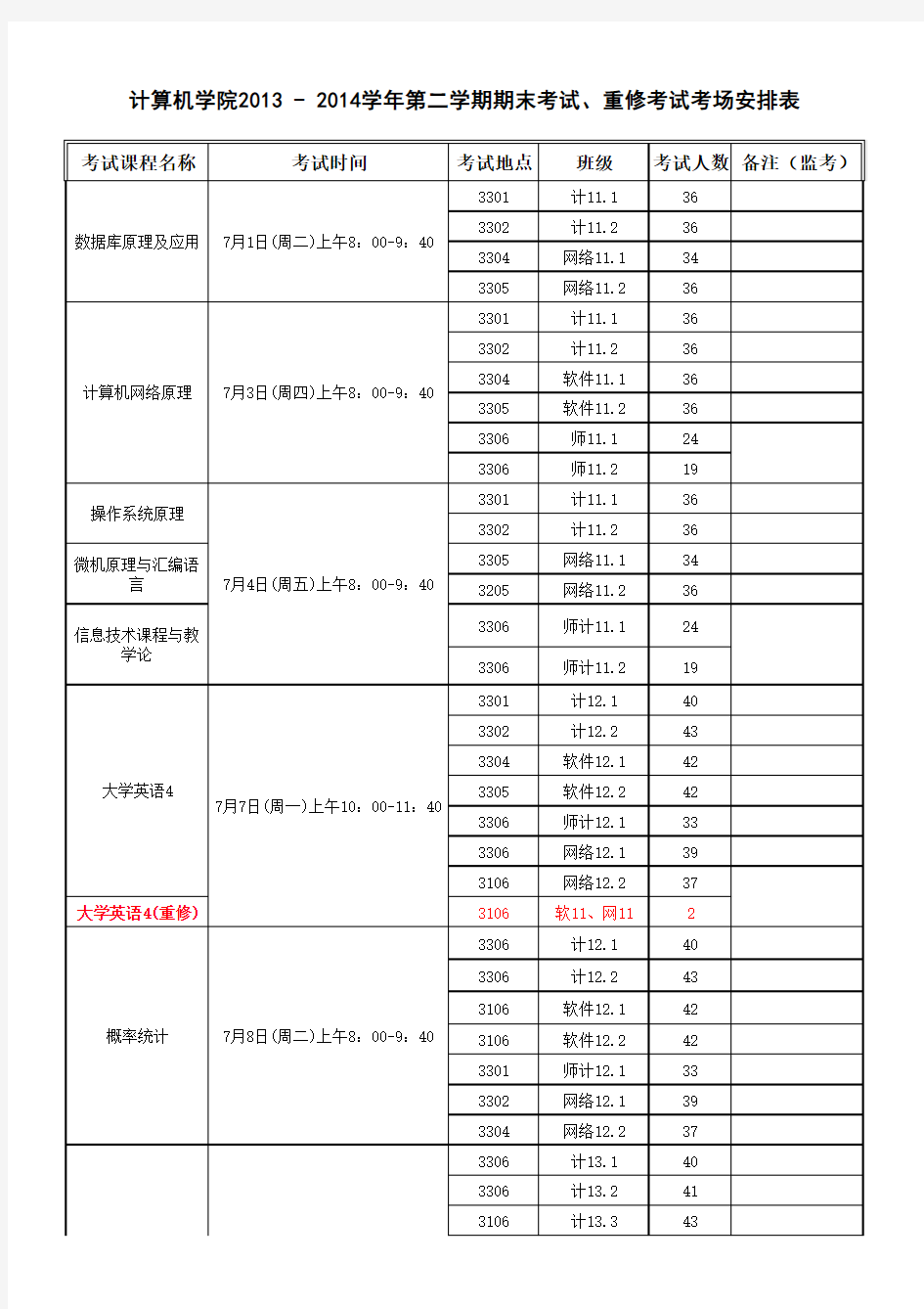 2013-2014(2)期末考试安排表(计算机学院)
