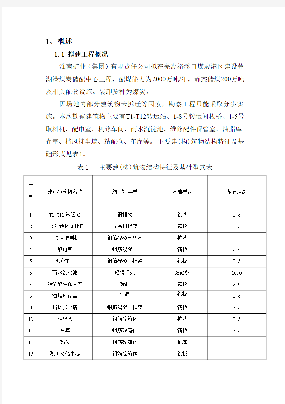 地质勘探报告