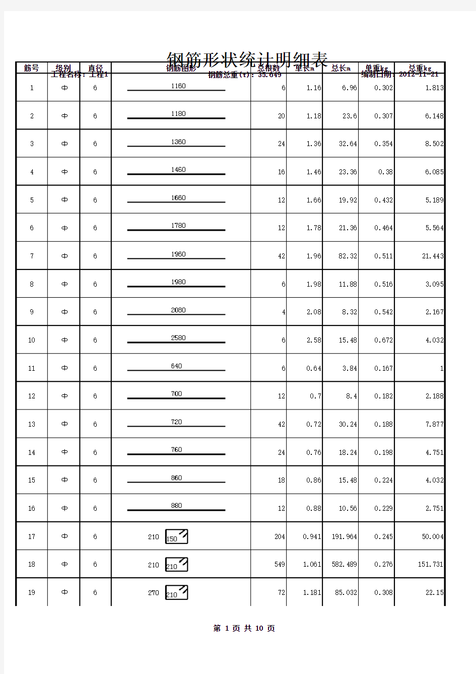 钢筋汇总表格样本