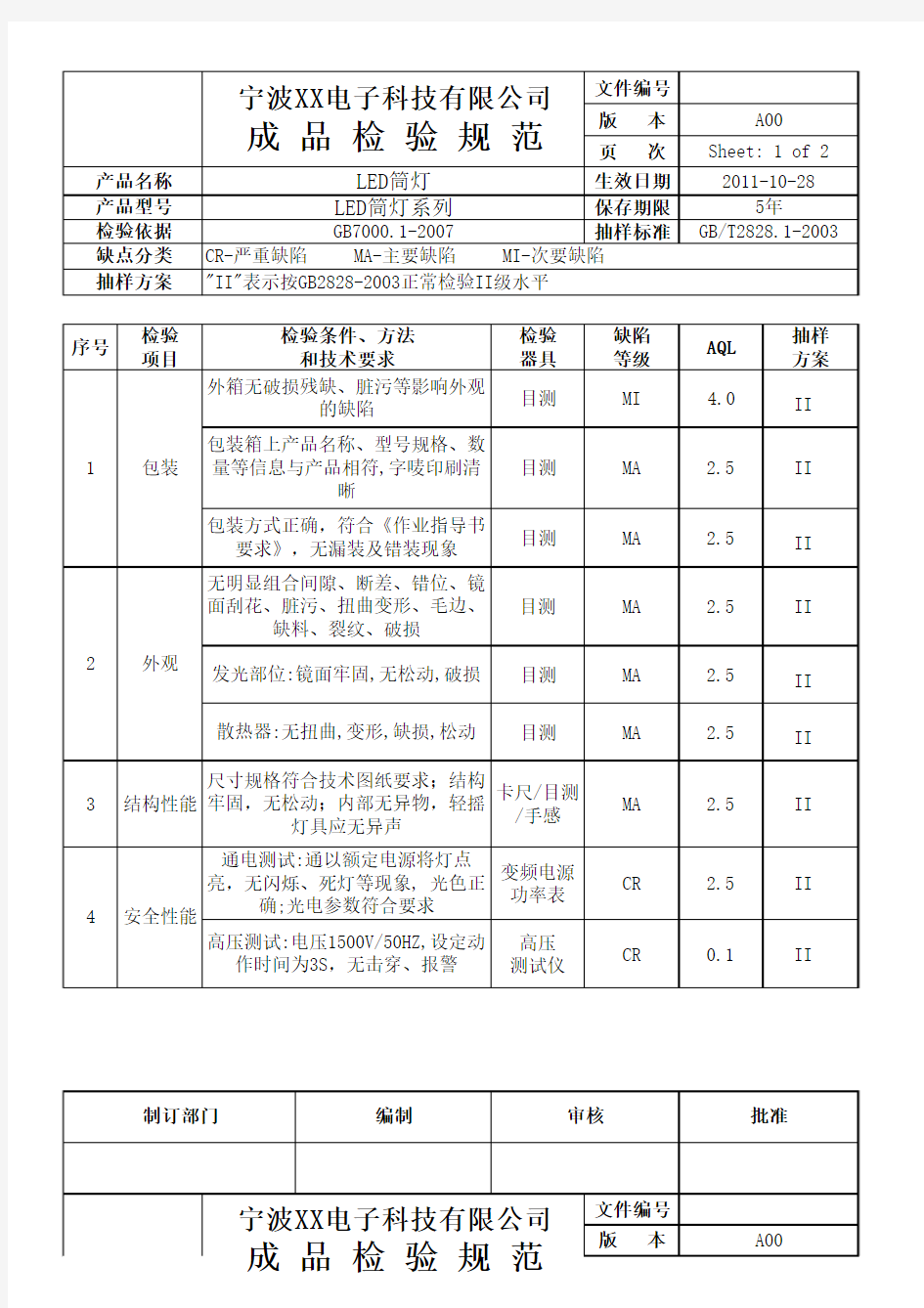 LED筒灯成品检验规范