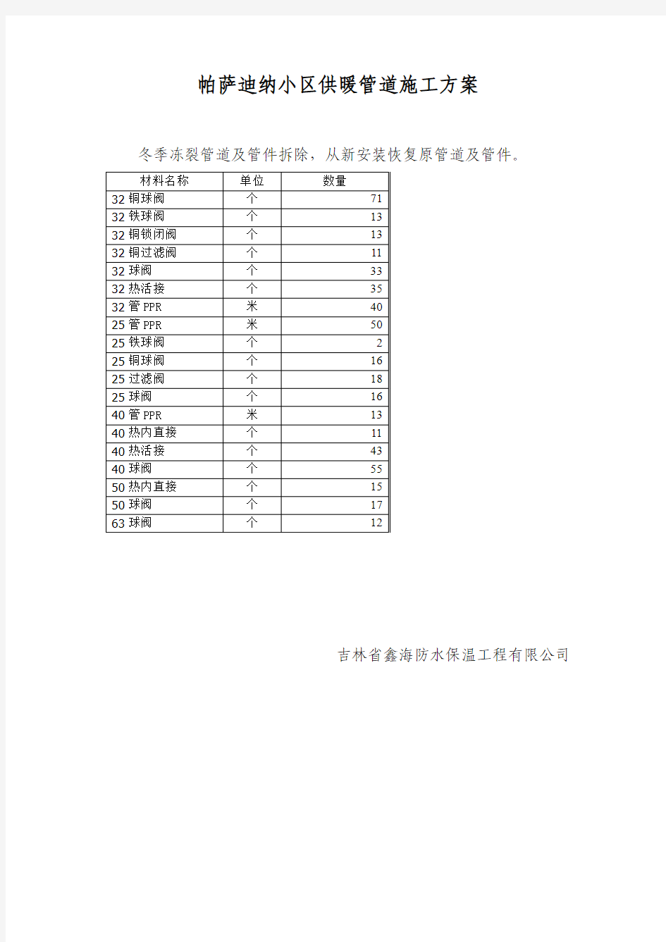 供暖管道改造维修施工方案