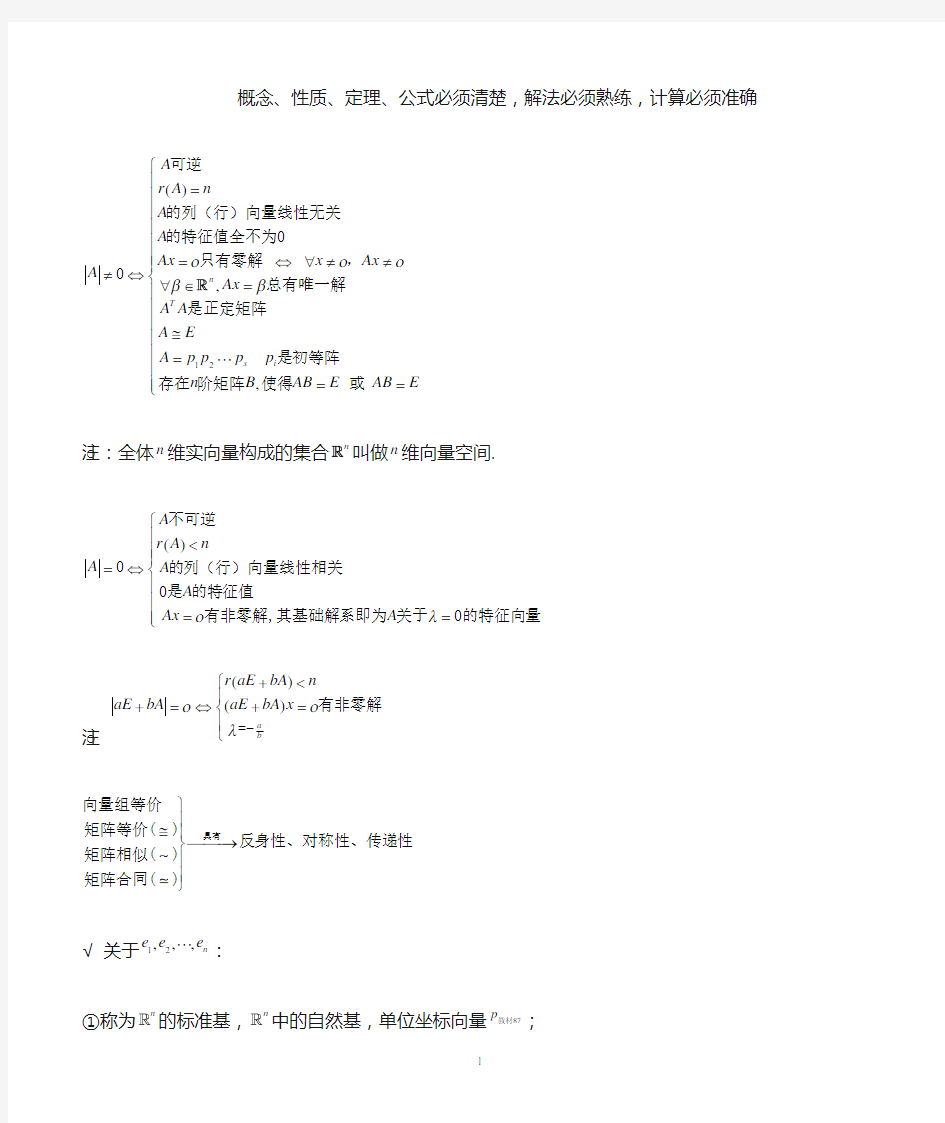 线性代数性质定理公式全总结-1