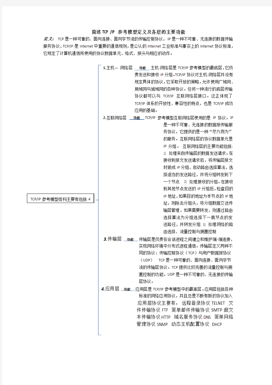 简述TCP-IP参考模型定义及各层的主要功能