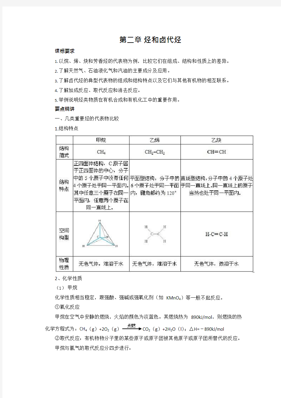 【人教版】高中化学选修5知识点总结：第二章烃和卤代烃(最新整理)