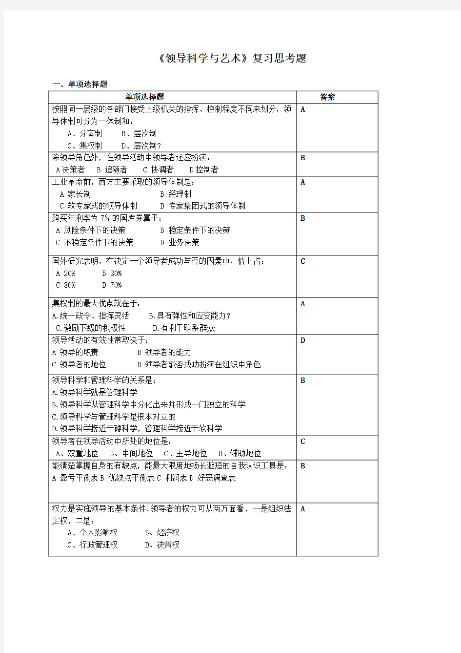 领导科学与艺术复习思考题