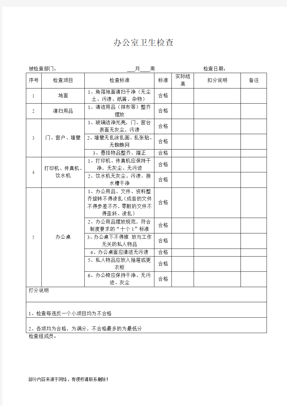 办公室卫生检查表