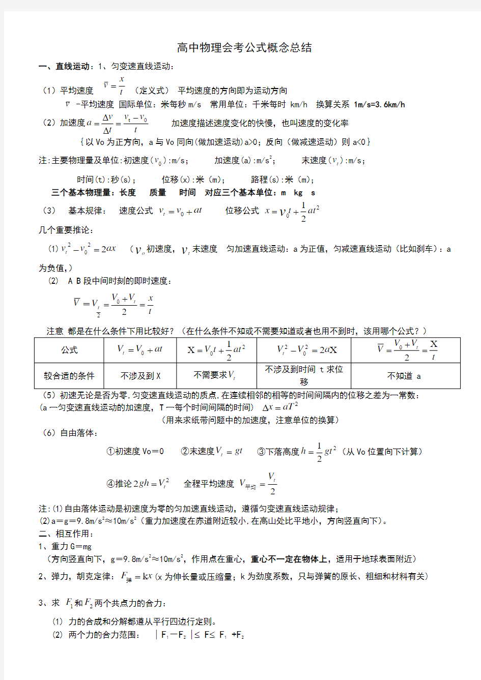 高中物理会考公式及知识点总结