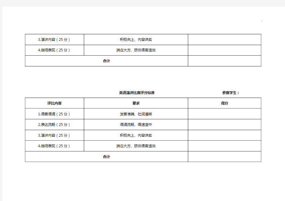 英语演讲比赛评分规范标准