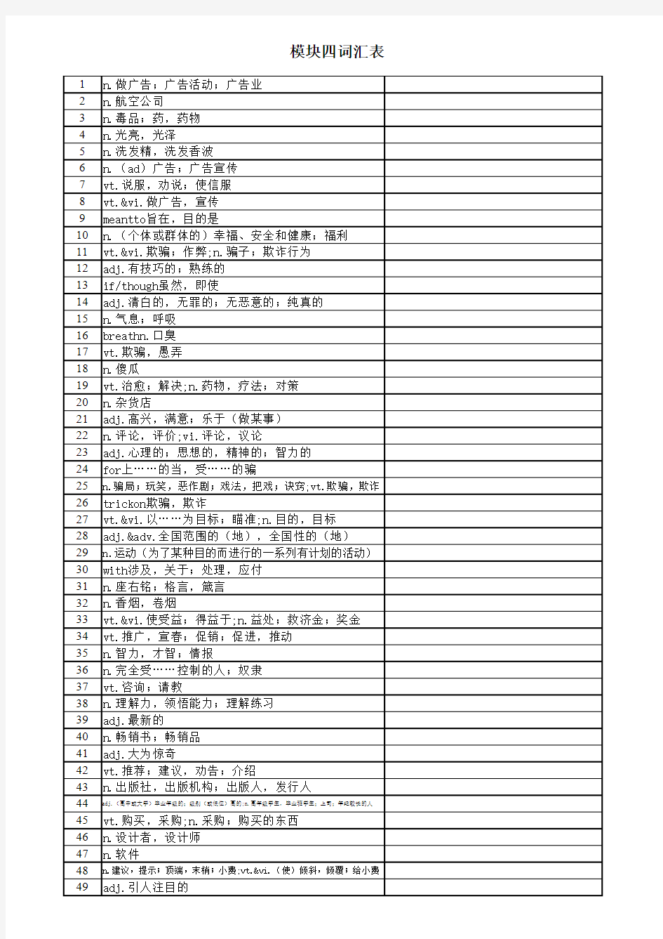 牛津译林版高中英语模块1-4词汇表