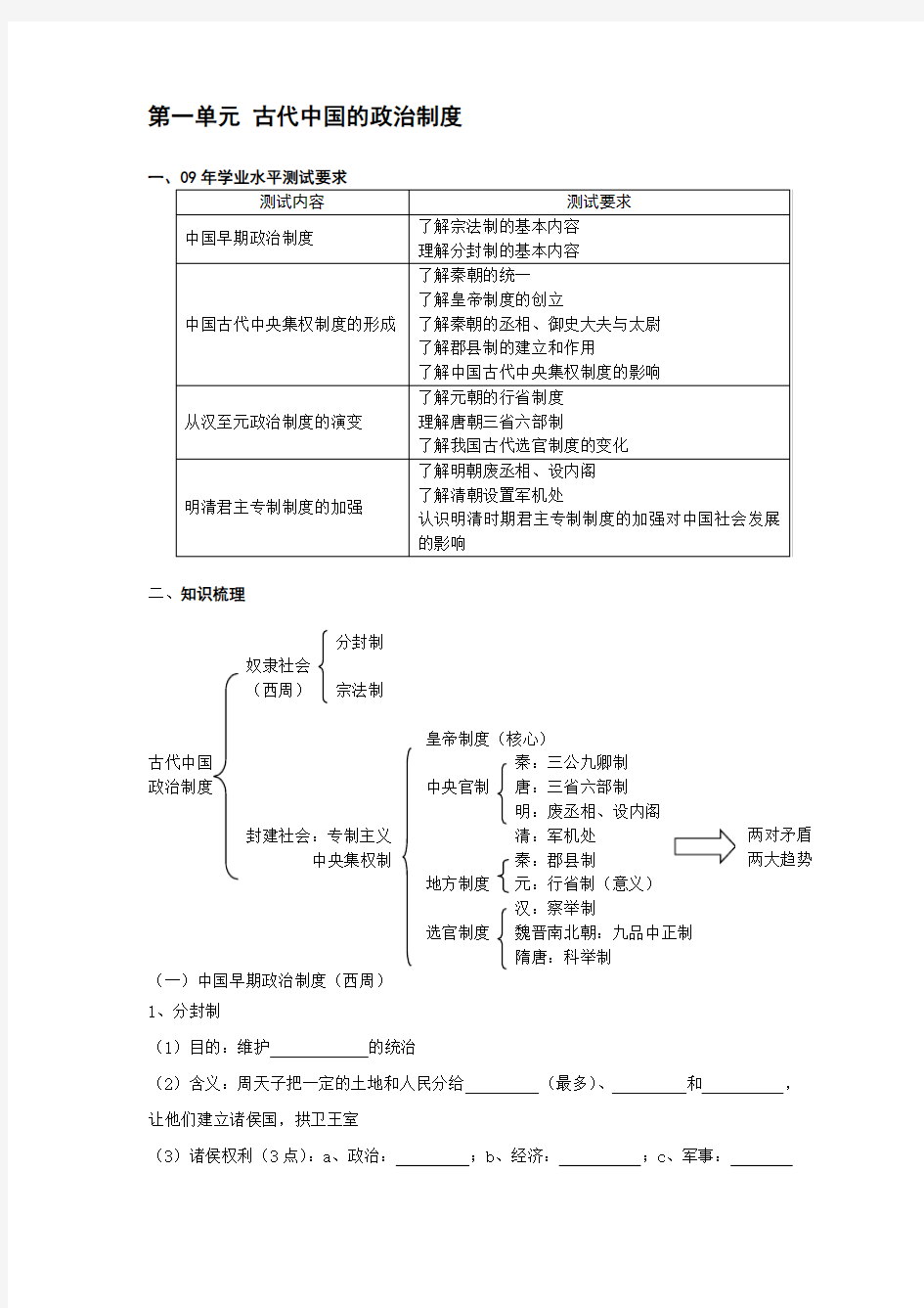 人教版高中历史必修一第一单元复习学案