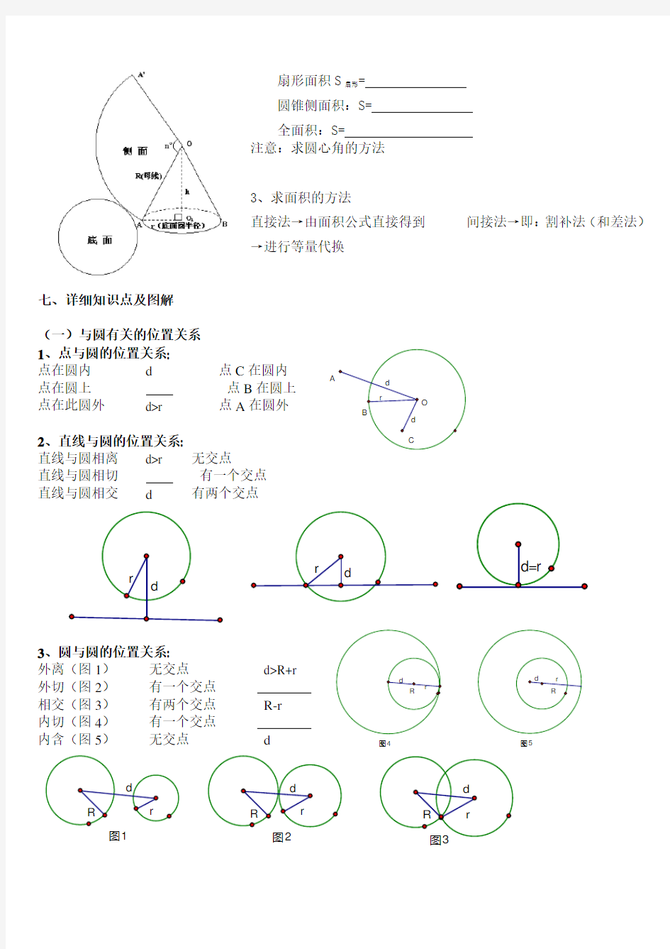 圆的知识点总结归纳