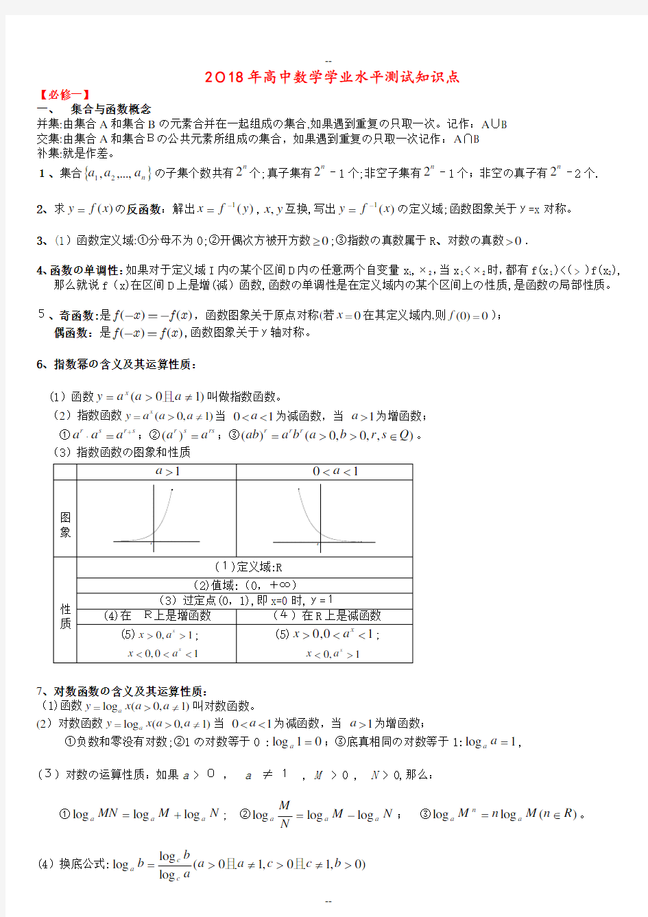 (详细版)高中数学学业水平考试知识点