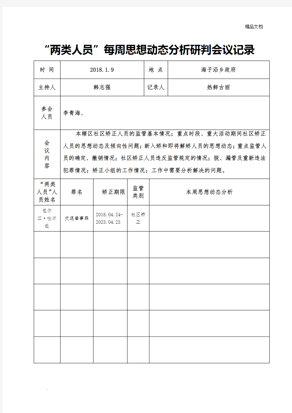 两类人员分析研判会议记录