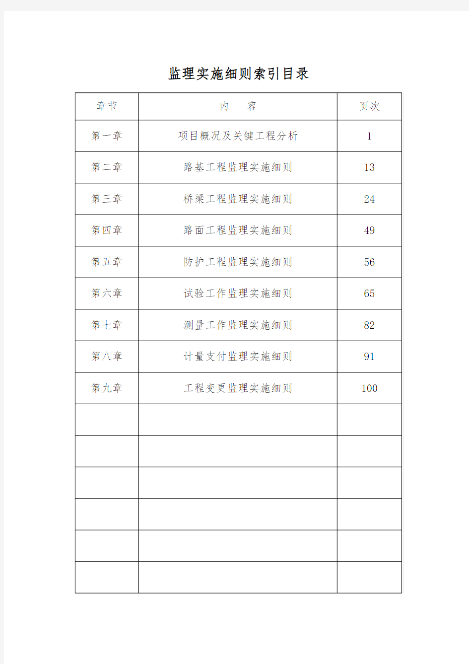 高速公路监理细则