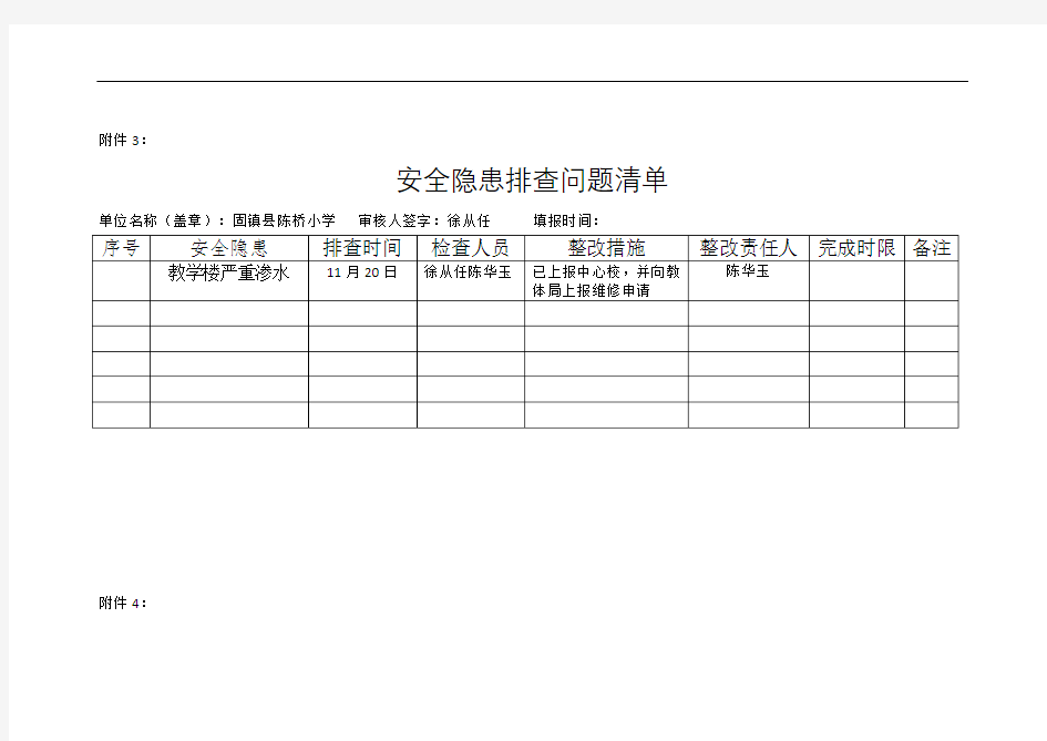 安全隐患排查问题清单